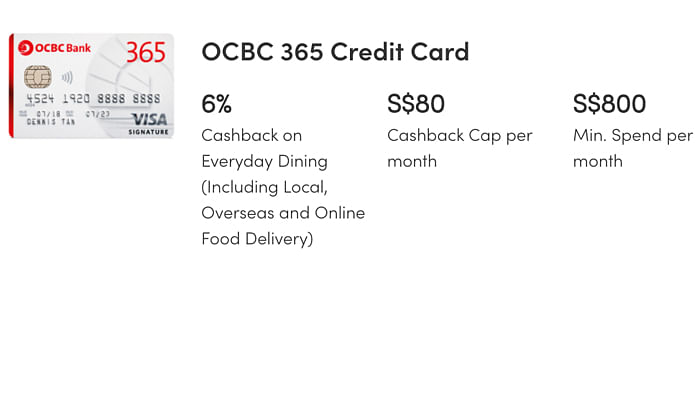 national-day-deals-ocbc-360-card